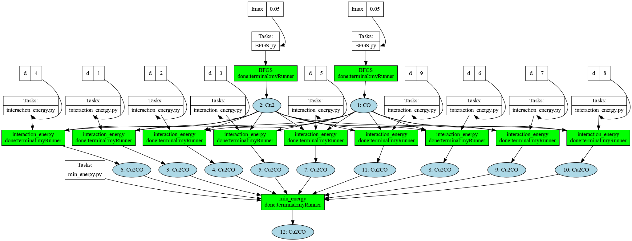 ../_images/graph.png